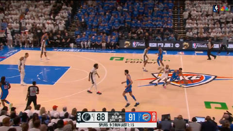 NBA 季后赛西部决赛雷霆对阵马刺BO7第二局，最后雷霆以122:11...
