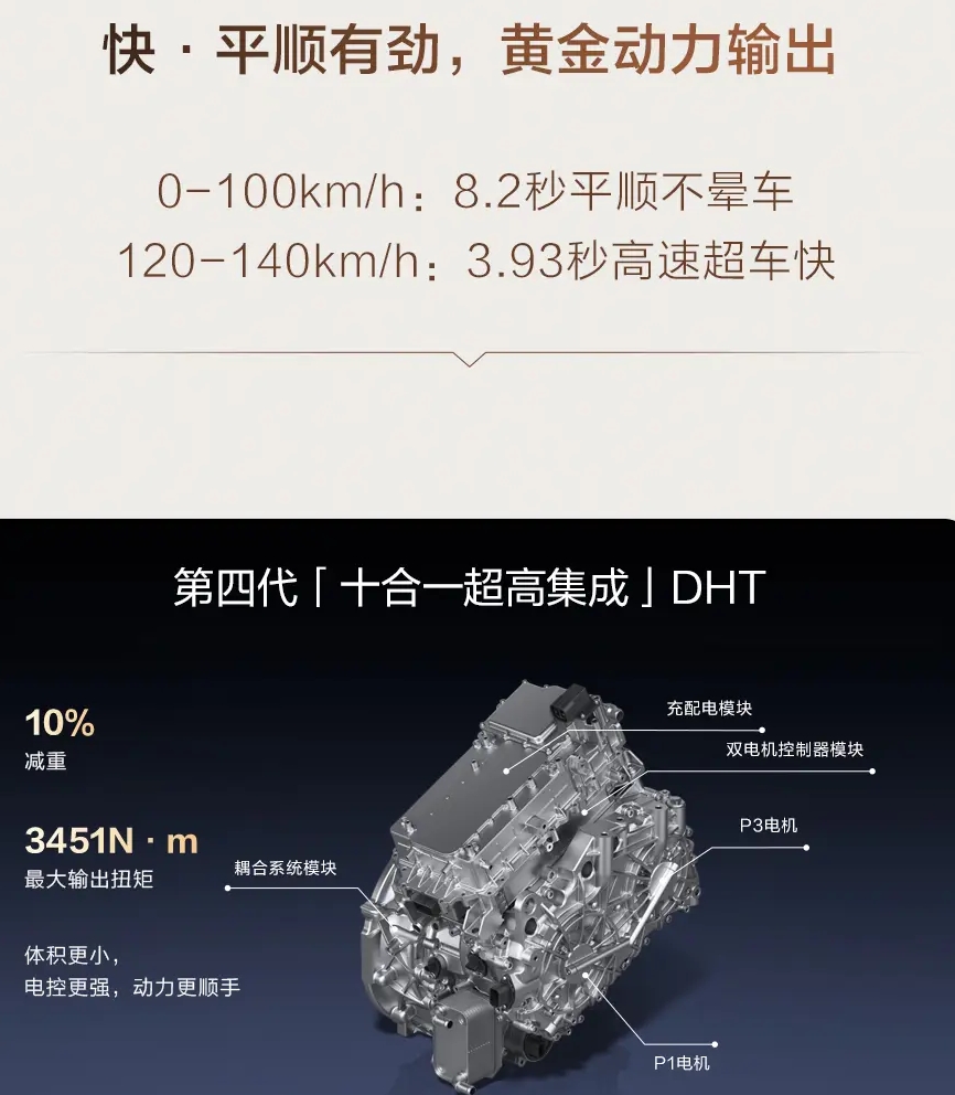 2026年7月份新能源

1. 比亚迪：410612台
2. 吉利新能源：158145台
3. 奇瑞新能源：122082台
4. 零跑汽车：101267台
5. 特斯拉中国：93579台
6. 上汽通用五菱：62000台

五菱星光L

跑得快，更要刹得稳。
星光L提供舒适、标准、运动三种制动模式，