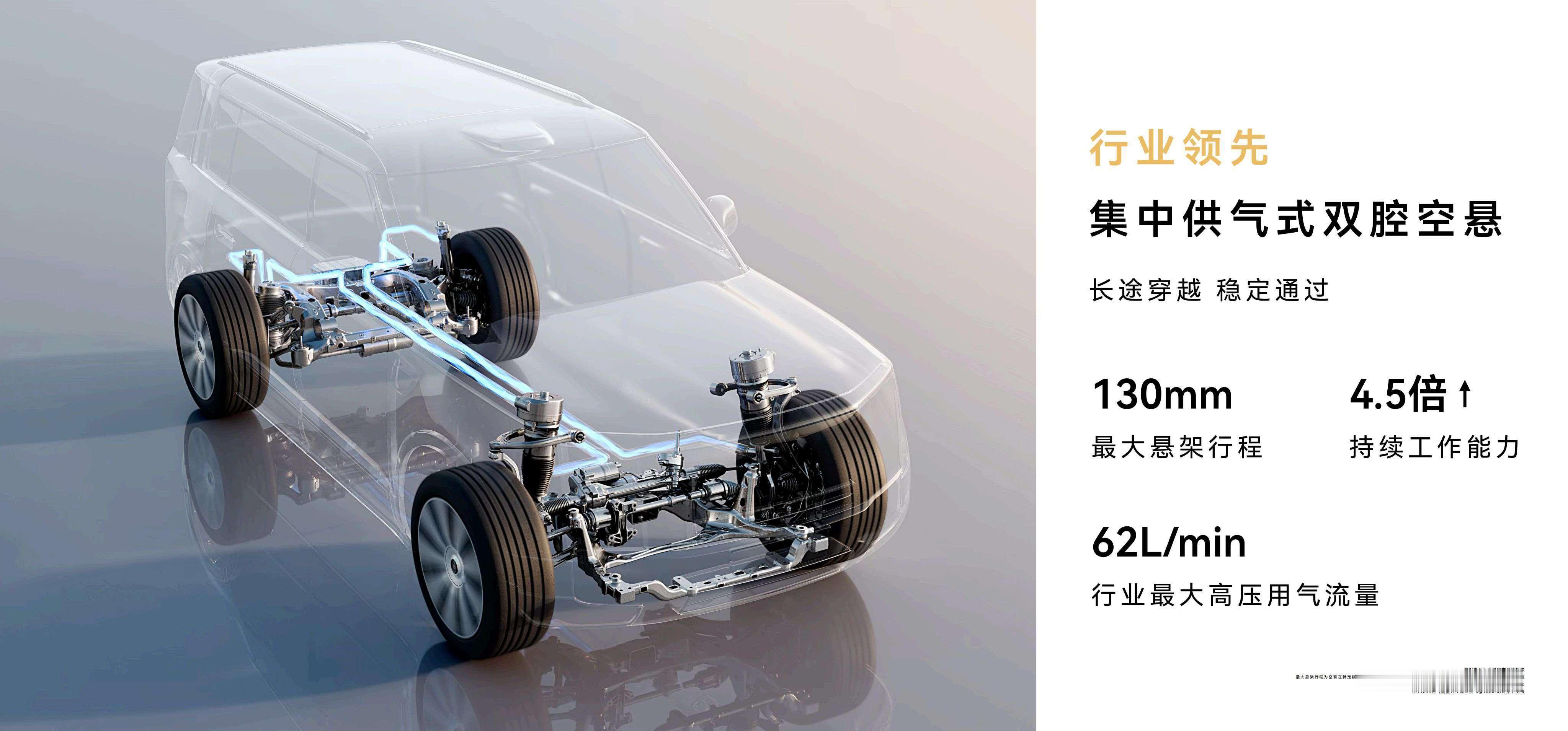 #余承东谈享界G9首发六大硬派实力#享界G9这次我觉得有意思的地方，是它没有把硬派简单理解成大梁、方盒子和户外性能，而是把华为这套科技能力真正塞进了硬派SUV里。这也是我第一时间下订的原因之一了。#余承东曝享界G9十一大首发黑科技#全地形途灵平台、800V全主动可断开稳定杆、自适应差速锁电驱，再 ​