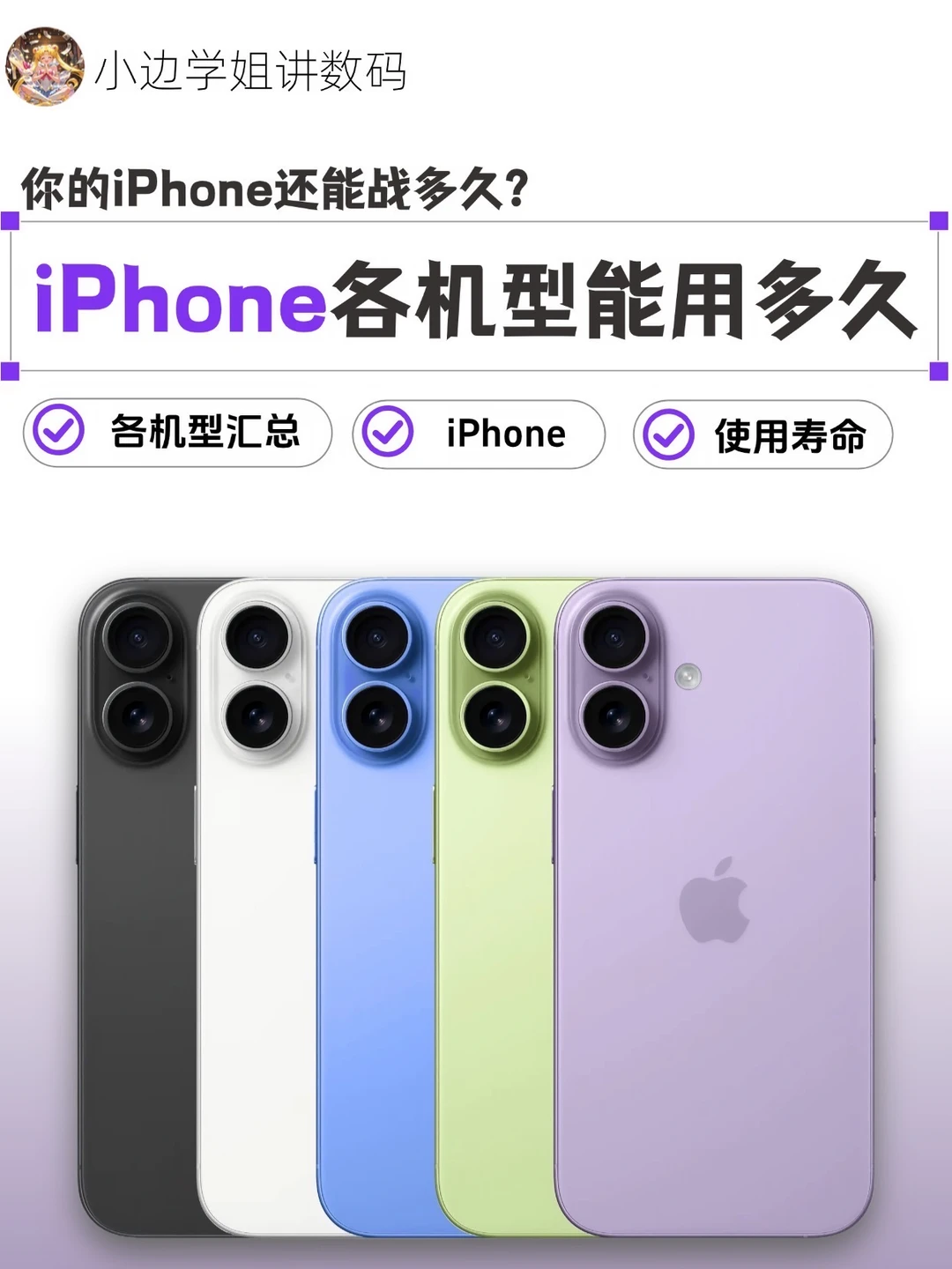 你的iPhone还能战多久⁉️