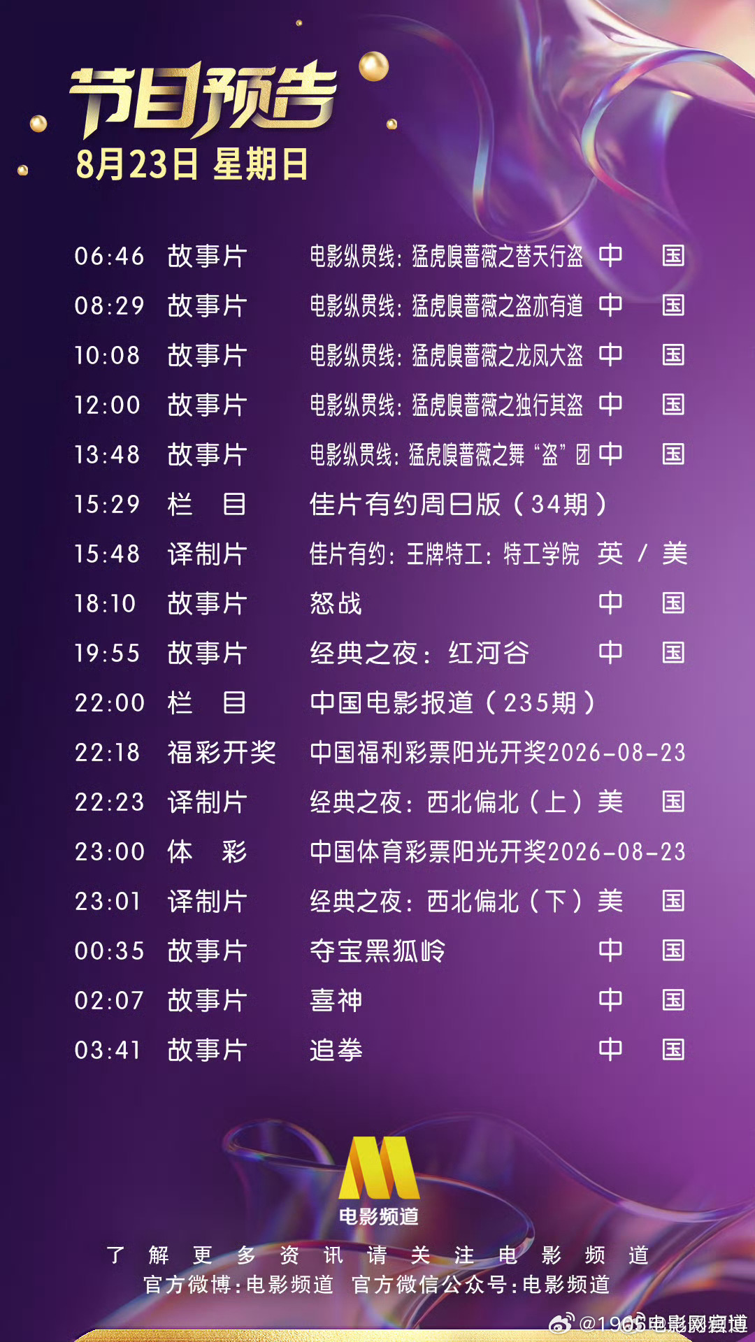 #电影频道节目单#  早上好！上1905电影网客户端，随时随地畅享观看
今日重点推荐：#电影纵贯线#《猛虎嗅蔷薇之替天行盗》《猛虎嗅蔷薇之盗亦有道》《猛虎嗅蔷薇之龙凤大盗》《猛虎嗅蔷薇之独行其盗》《猛虎嗅蔷薇之舞“盗”团》；#佳片有约#马修·沃恩执导，塔伦·埃哲顿、科林·费 ​