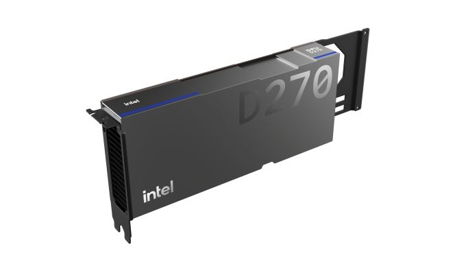 2026 年 10 月 12 日，Intel 在 OCP Global Summit 正式公布了 D 系列  GPU 的性能参数。首款型号 D270：
FP8 Tensor 算力：1300 TFLOPS
最大显存：480 GB LPDDR5X
显存带宽：1.5 TB/s
PCIe 接口：PCIe 5.0 ×16
典型功耗：350W

D270 单卡显存很大，比 B300 还大，塞个 INT4 量化的 DeepSeek-V4.1-Flas ​