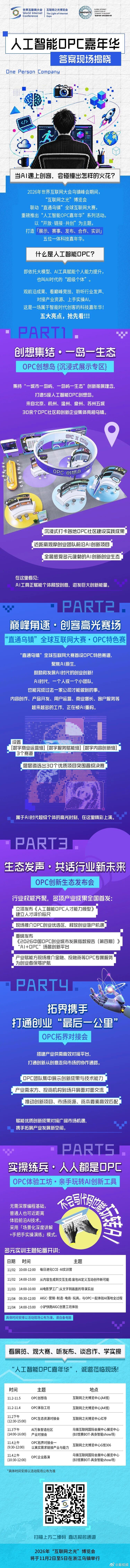 【#人工智能OPC嘉年华5大亮点抢先看#】2026年世界互联网大会乌镇峰会将于11月2日至5日在浙江乌镇举行。人工智能OPC嘉年华，五大亮点抢先看！ ​