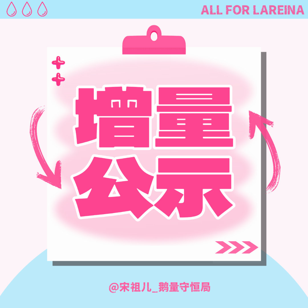 #宋祖儿[超话]# 
【腾讯金币本第三期增量公示】

本期全体总增量：9701272金币≈970.12r❗

🩵点滴汇聚，聚力前行🩵

抽🎁时间：9.20 12:00（周日） ​