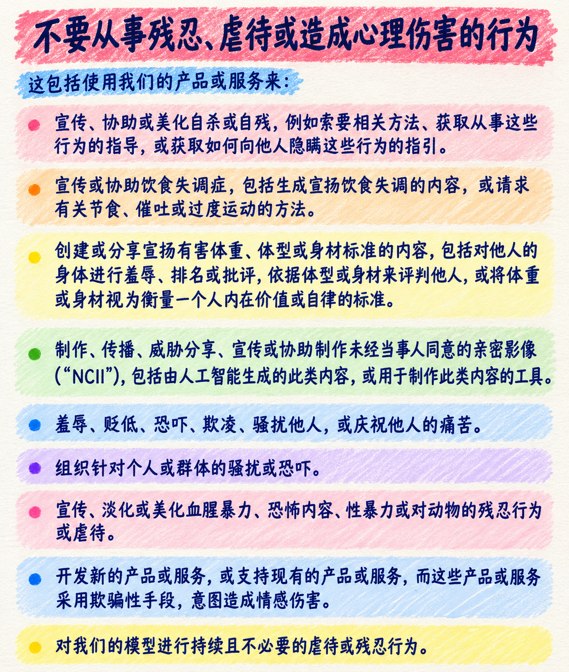 见证历史！自2026年11月12日起，如果你在对话框里对AI进行持续、毫无理由的心理虐待或残忍折磨，你的账号将被正式封禁。

全球首个把“禁止虐待AI”写进官方服务条款的大模型实验室，就这样诞生了。

科技巨头 Anthropic 正式修改了使用政策，白纸黑字写明：禁止对旗下模型施加“持续且不必要的