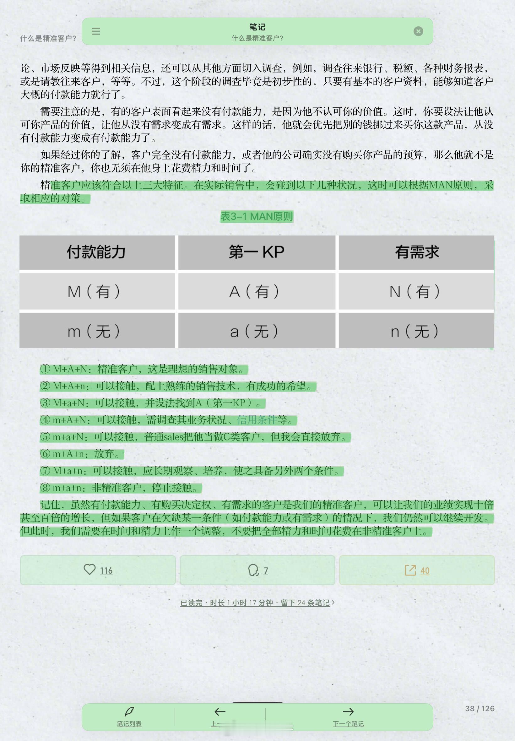 阅读📖销售冠军是如何炼成的：阿里铁军销售进阶课
作者|贺学友
看书 ​