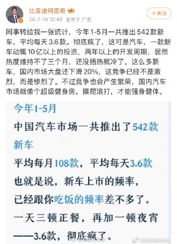 2026年1–5月，中国市场累计推出542款新车，平均每月108款、每...
