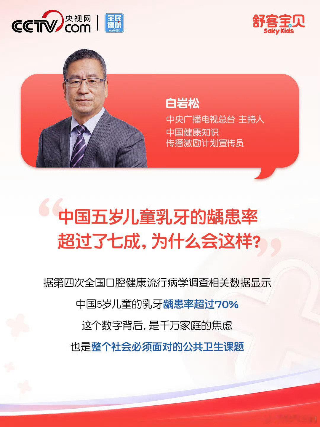 #白岩松谈儿童蛀牙危害##白岩松对话舒客宝贝谈儿童防蛀#  1. 白岩松聊儿童蛀牙这点真的说到家长心坎里了！蛀牙不只是牙疼，还会影响孩子吃饭、发育甚至面部发育，儿童防蛀真的不能忽视，守护小朋友牙齿健康太重要✨ ​