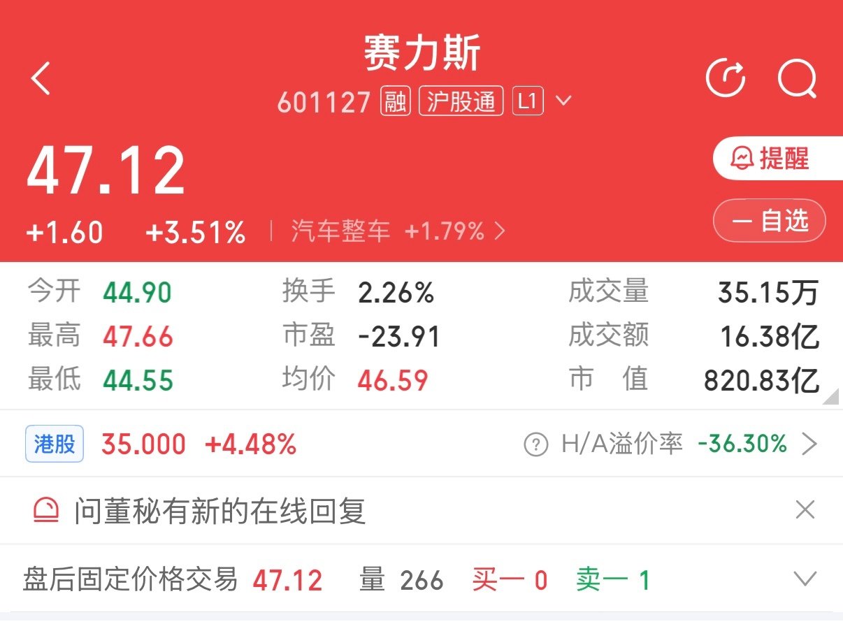 看热搜发现话题：#赛力斯股价逆市大涨# ，仔细看了看数据，发现有点意思[并不简单] ​