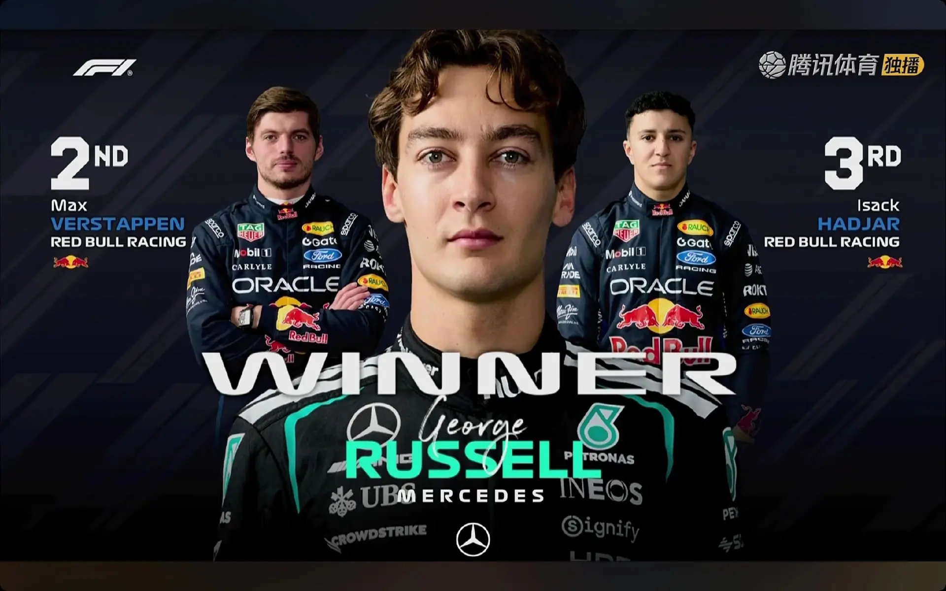 龙颜大悦乔治·拉塞尔 f1方程赛车 f1世界锦标赛