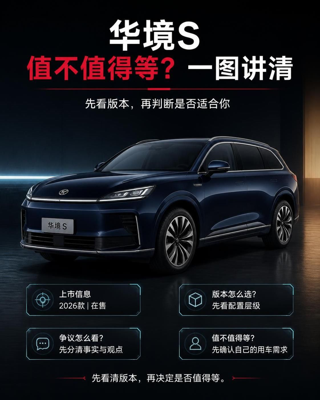 华境S 现在值不值得等？