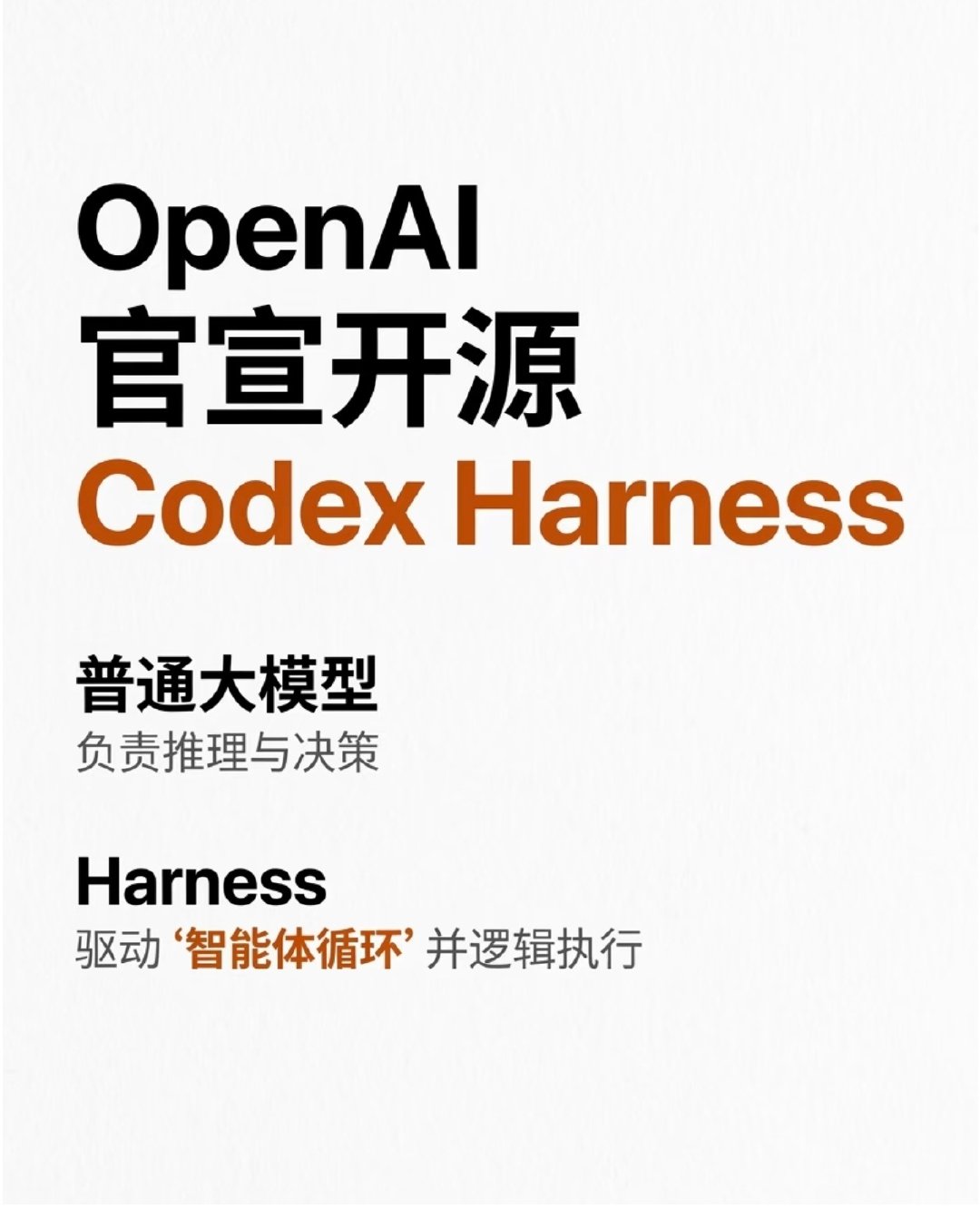 #OpenAI全面开源Codex Harness#这波操作有点反常。
之前OpenAI可是把"Open"当摆设的，
现在突然大方起来了，
背后大概率是被DeepSeek和开源社区逼的——再不开放就要被抛弃了。
AI开源这场仗越打越烈，对开发者来说是好事，工具免费用谁不爱。
但你觉得OpenAI这波是真诚意还是缓兵之计？ ​
