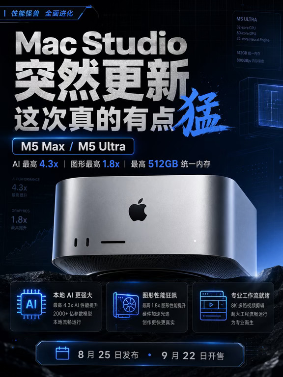 新 Mac Studio 来了！M5 Ultra到底有多猛？
