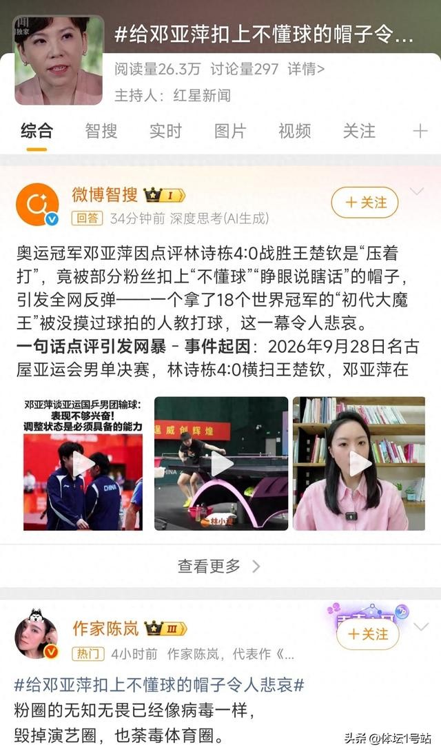 18个世界冠军的邓亚萍，点评了一个4比0，被骂不懂球。
这话说出去谁信。
可它就是发生了。
林诗栋赢了王楚钦，4比0。邓亚萍说林诗栋“压着打”，出手果断，技战术质量高。就这几个字，评论区涌进来一群账号，抓住“压着打”三个字，说她不懂乒乓球。
我盯着屏幕愣了半天。
一个16岁拿世界冠军、14年拿了18