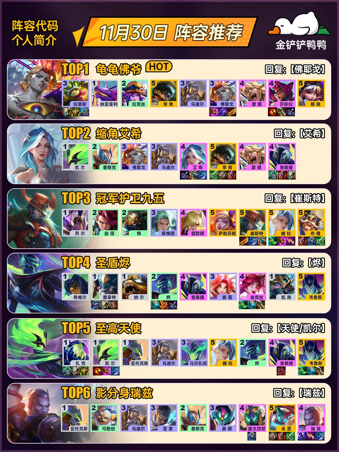 姐妹们，上分必看！11月30日阵容推荐
