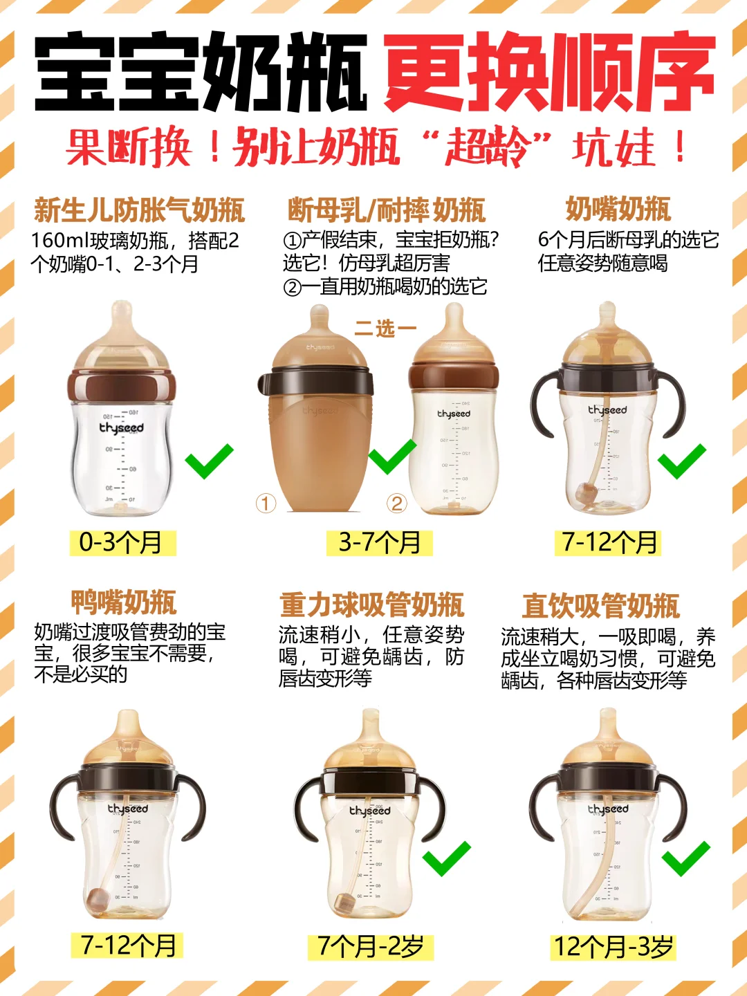 奶瓶更换周期曝光⚠️小心危害宝宝健康❗️