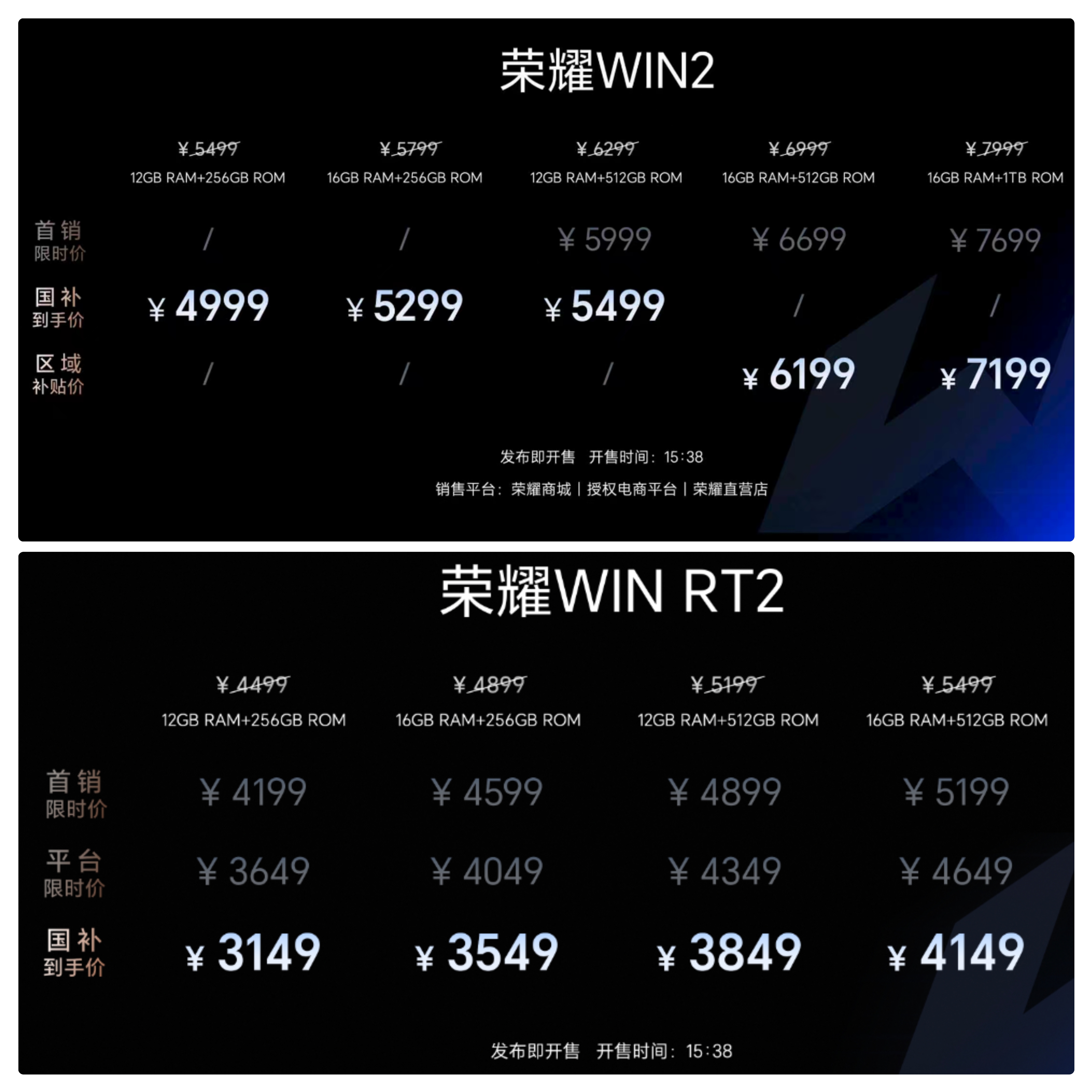 荣耀win2系列发布，3149起
如果你是一名大学生，或者游戏党
win2系列可以重点考虑

荣耀的产品，之前说了，标签就一个词：良心！
现在这个价格：
荣耀WIN2 ，国补到手价4999元起。 
荣耀WIN RT2 ，国补到手价3149元起。

说句实话，哪怕你不是游戏党或者大学生啥的，买一台来当