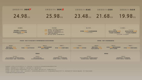 全新坦克300正式上市 <br />19.98万元起，多重权益同步解锁...