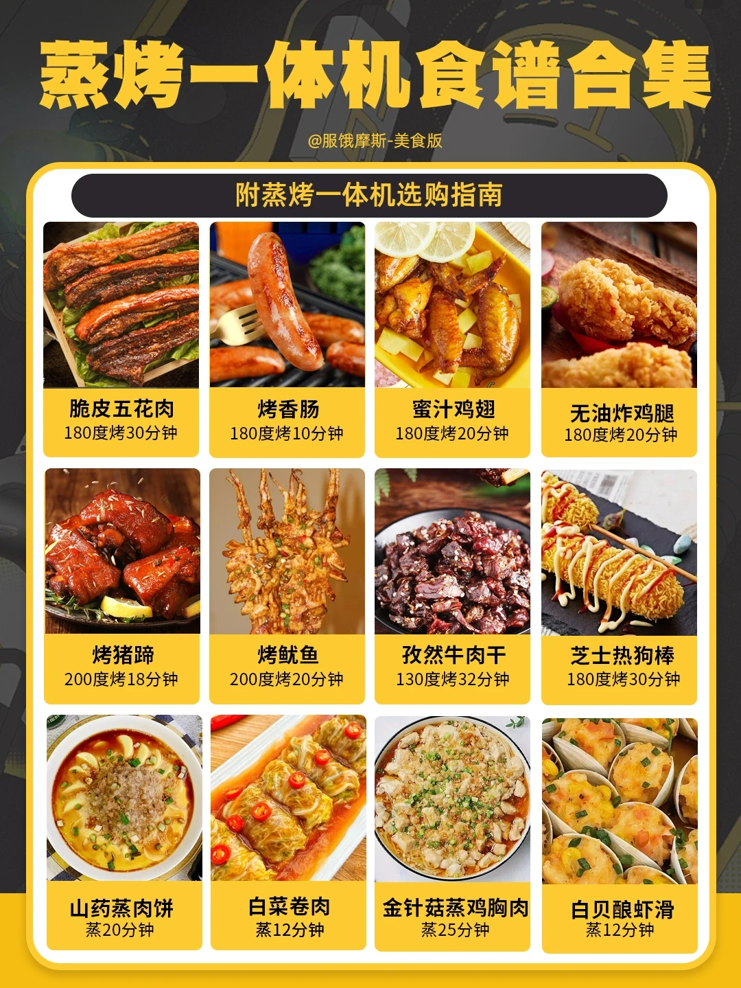 水波炉超全食谱，附选购指南，建议收藏！