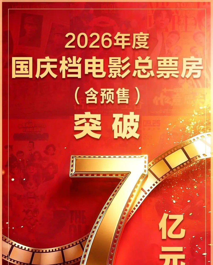 国庆档7亿看着热闹，实际可能比去年少赚两三亿——连续4天破亿的《神探之痕迹》口碑才6.8分，被业内预估“顶多十几万票房”的小沈阳喜剧却逆袭冲到第二，没了大片的国庆档到底谁在买单？
7亿的体温，比数字更冷
首日票房1.76亿，创下近五年新低，较去年同期下滑超过四成
花旗研报给出的预测是16亿，同比跌1