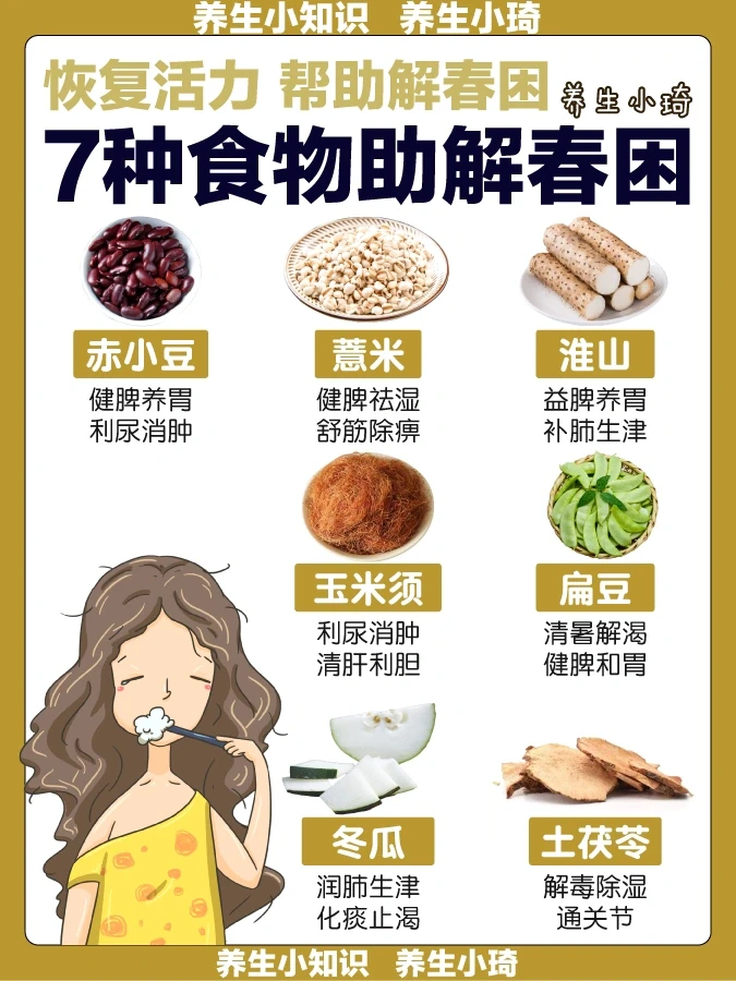 春天上课上班容易犯困？｜7种食物解春困 Mark