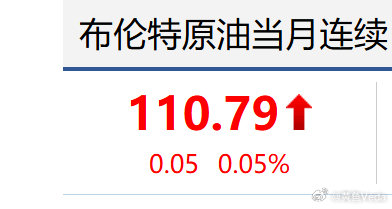 胡塞武装袭击沙特东部石油枢纽拉斯塔努拉并引发火情，沙特核心能源设施面临更大安全风险。布伦特原油一度转涨。 ​