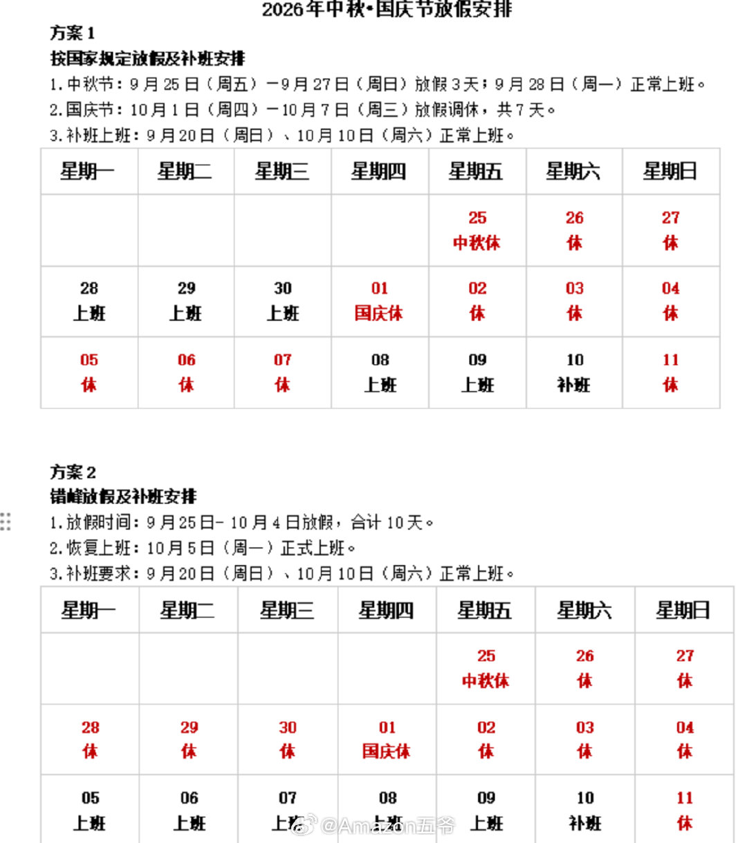 马上就到来的中秋节和国庆节，按国家规定放假及补班安排，你们会选哪个方案呢？ ​