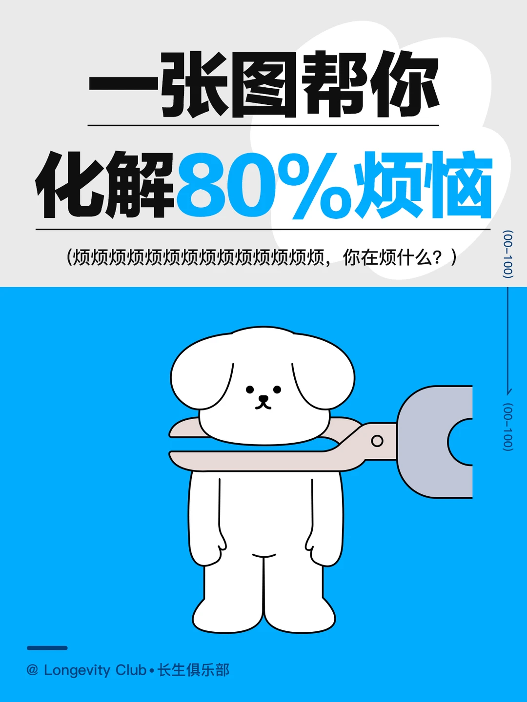 一张图帮你化解80%的烦恼，亲测有效