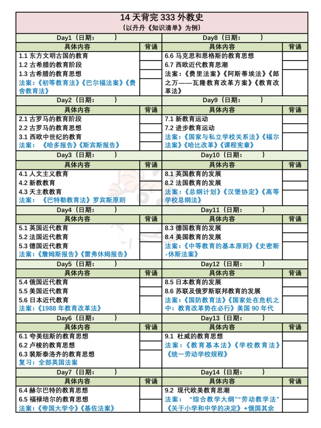 26考研｜跟姐一起14天背完333外教史！