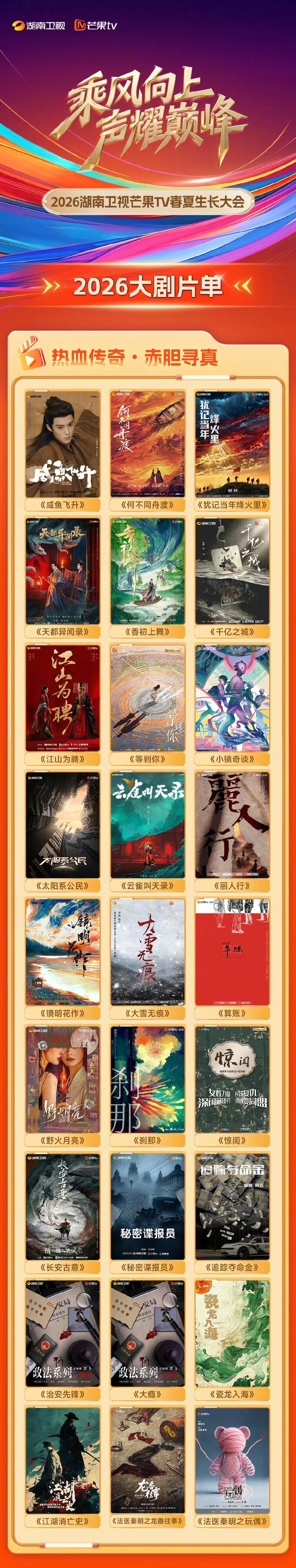 #芒果剧好多细糠# 89部长剧+47部短剧+28部AIGC，芒果这是把仓库门焊死了不让别人活啊。别人挤牙膏，它直接开闸放水。我现在就一个问题：会员能不能提前预支？等剧等到花儿都谢了。 ​