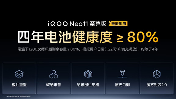 iQOO Neo11 至尊版整机耐用！