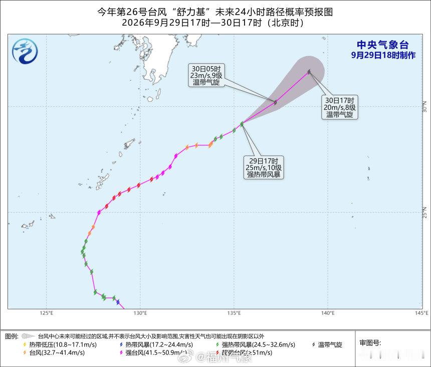 【台风位置】时间： 29 日 17 时
命名： “舒力基”，SURIGAE
编号： 2626 号
中心位置： 北纬29.2度、东经135.4度
强度等级： 强热带风暴
最大风力： 10级， 25米/秒（约90公里/小时）
中心气压： 985　hPa
参考位置： 距离琉球群岛那霸市东北方向约825公里。 ​