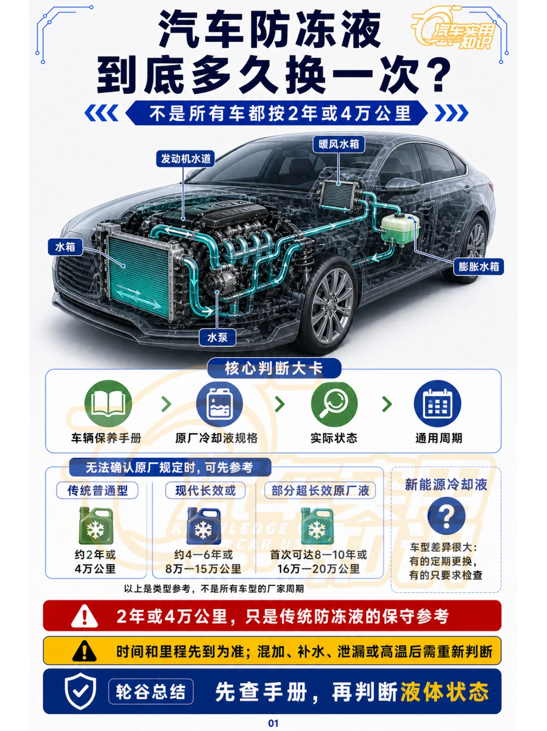 汽车防冻液多久换一次最好？