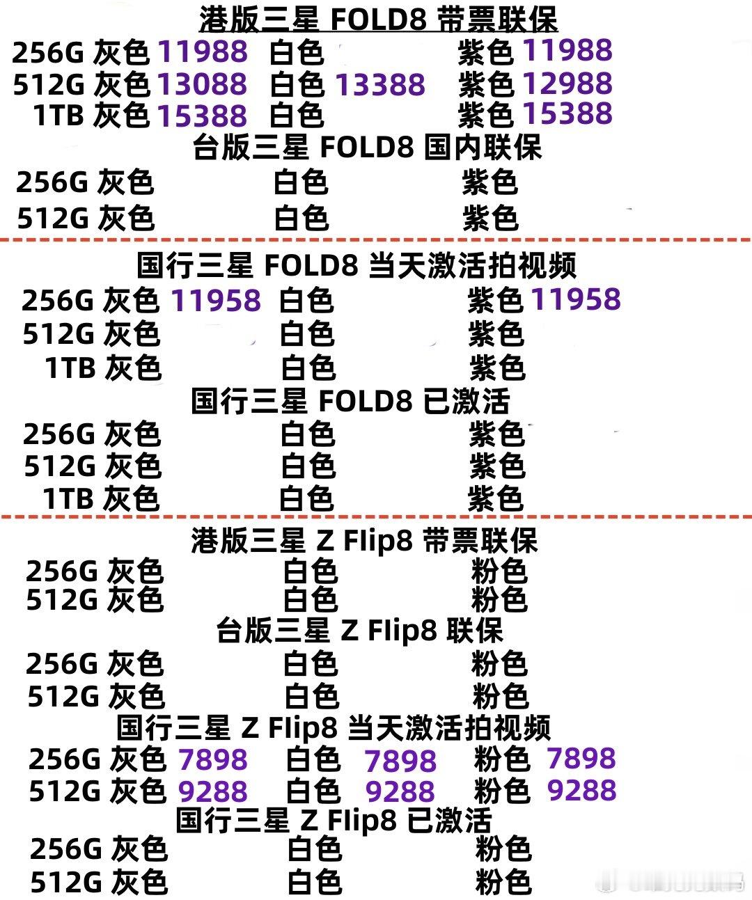 新款三星折叠屏FOLD8（8月18号报价）
新款三星折叠屏FOLD8系列，国行当天激活现场拍摄视频。港版单卡，不支持国内ESIM，国行单卡可支持国内ESIM，港版国行都可支持全国联保
#三星[超话]##三星zfold8﻿##三星手机##三星zfold8ultra# 
十五年老店，T B：维兜兜数码 ​​​