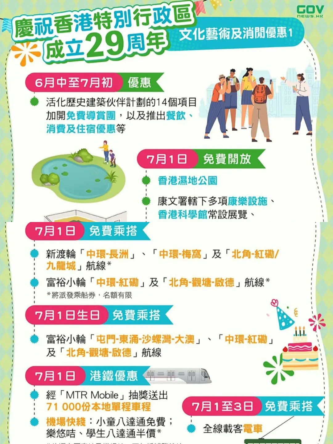 香港🇭🇰回归29周年🔥这些福利错过等一年‼️