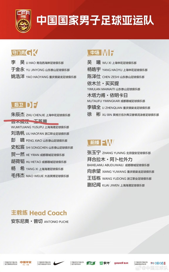 亚运会男足名单更新：吾米提江落选