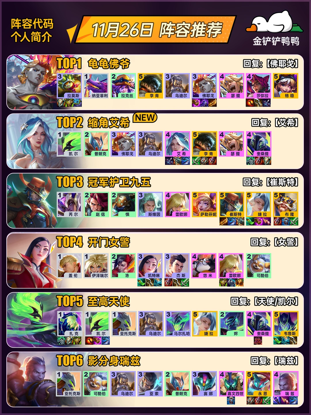 姐妹们，上分必玩！11月26日 佛爷克星？