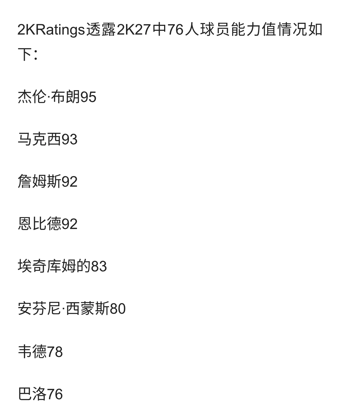 76人队2K27球员能力值已出：老詹连续22年90+，14次联盟第1！