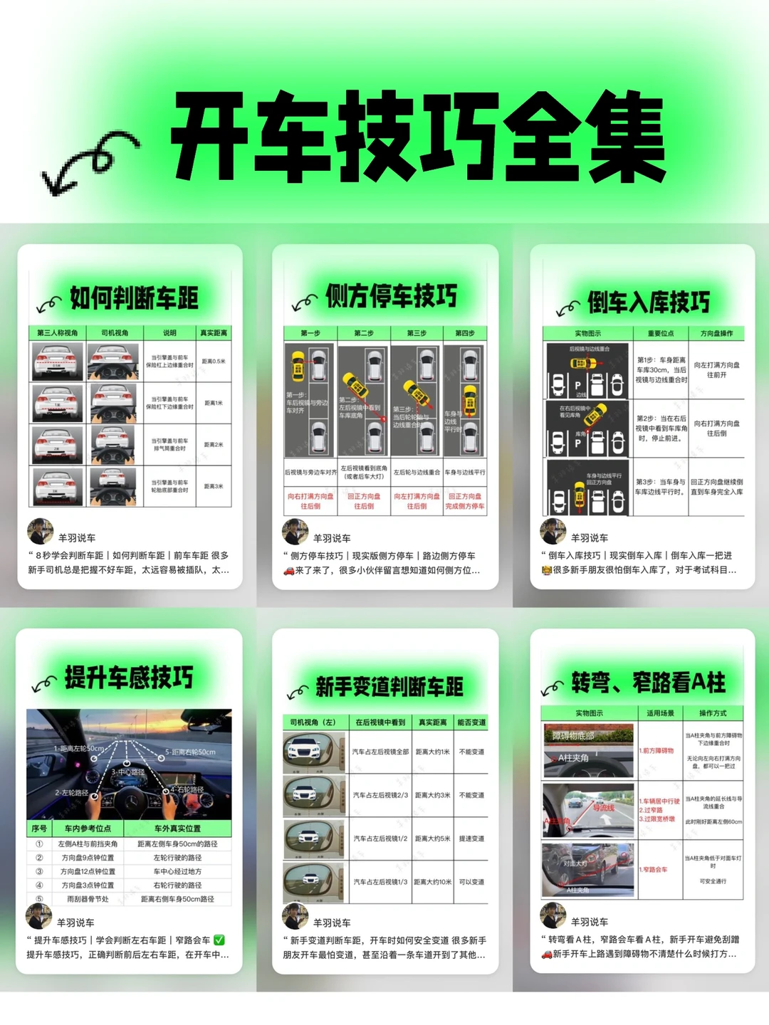 快速提升车感｜判断车距｜侧方停车｜倒车入库