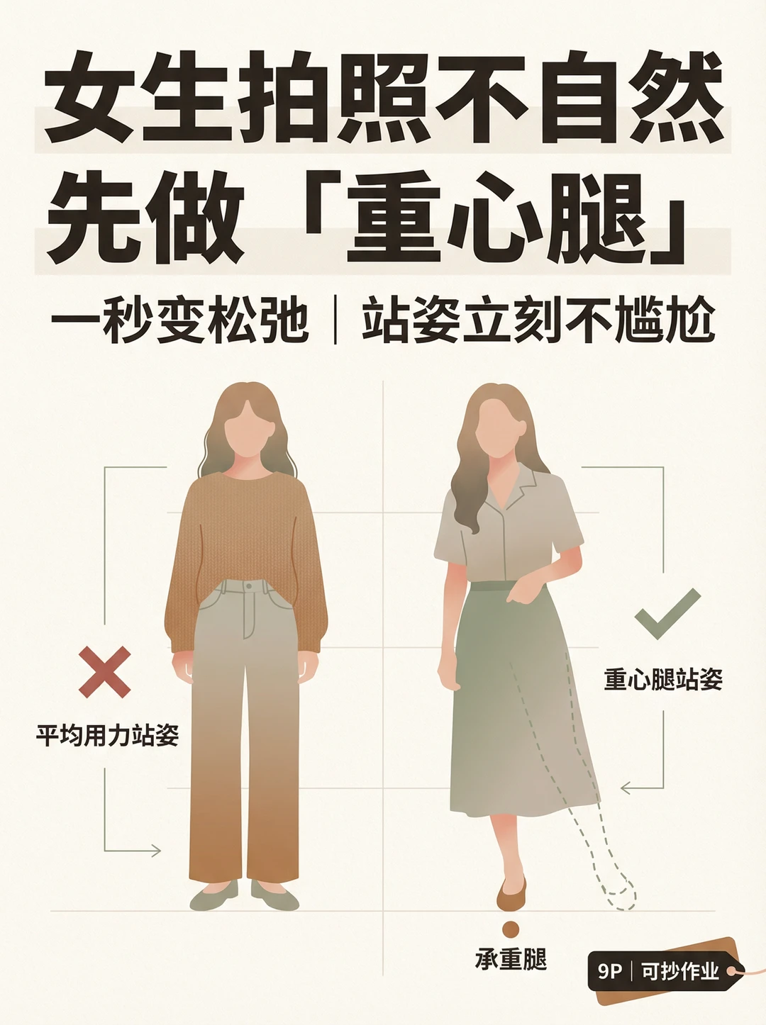 站着像罚站？重心腿救你