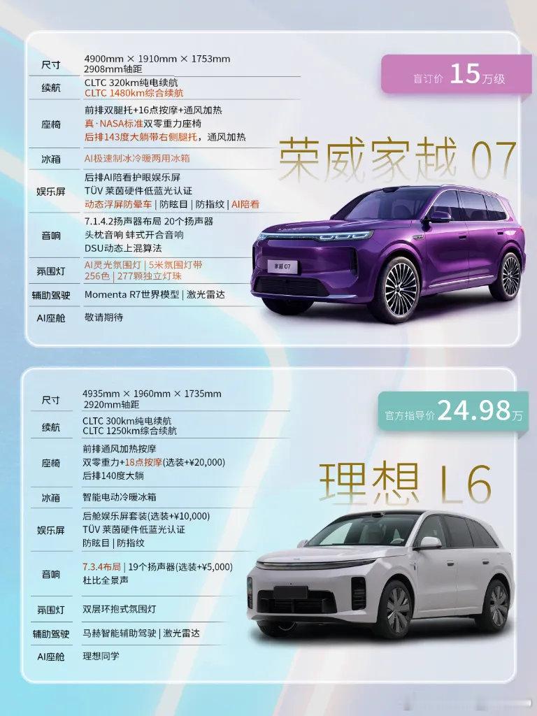 中午点开《早春晴朗》本想下个饭，结果一口气看了三集。井柏然和孙千的CP感是真的绝，但更戳我的反而是剧里那些都市生活的细节，那种在快节奏里给自己偷一点闲的仪式感。窝在沙发上抱着我家猫，我就在想，所谓幸福有时候真不用多宏大，可能就是下班后有个属于自己、舒服到能瘫着的角落。

最近在上海老 ​