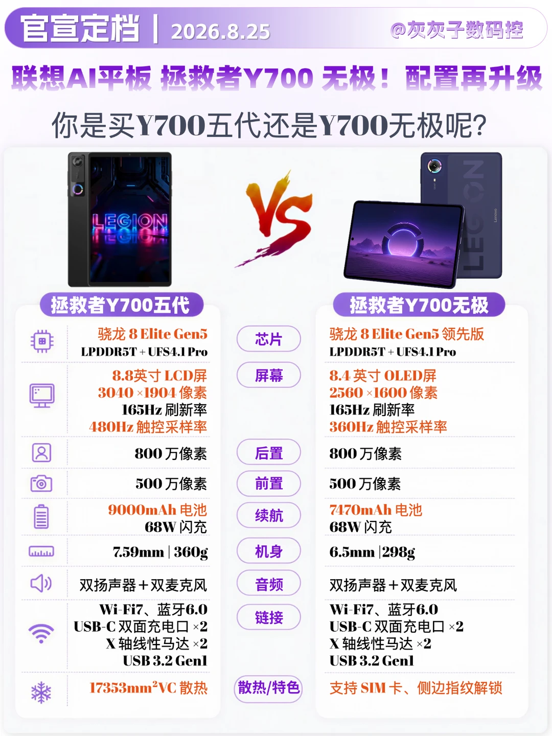 手游党蹲爆！拯救者 Y700 无极的吸引力在哪