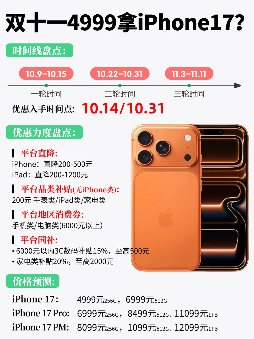 今年双十一入iPhone17，一蹲住这2个节点！