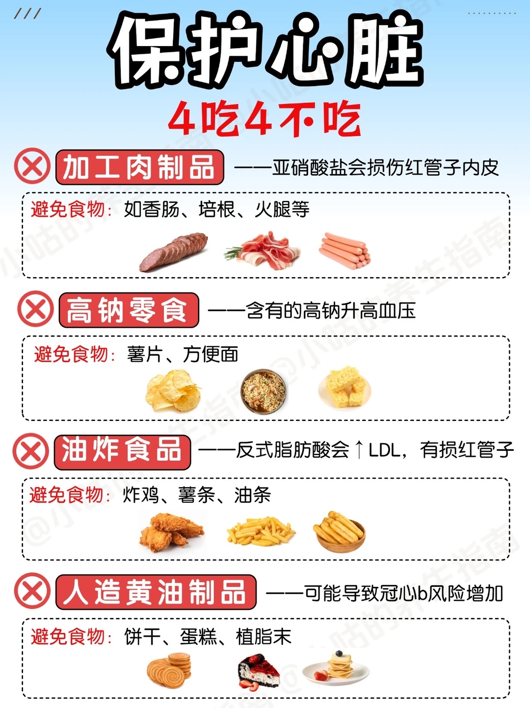 养心等于养命！养心肌牢记4吃4不吃！