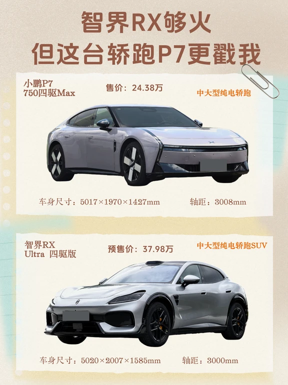 智界 RX 够火，但这台轿跑 P7 更戳我