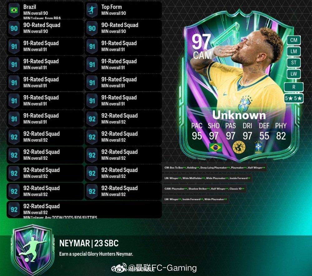 FC26: 荣誉猎人 内马尔 SBC ​