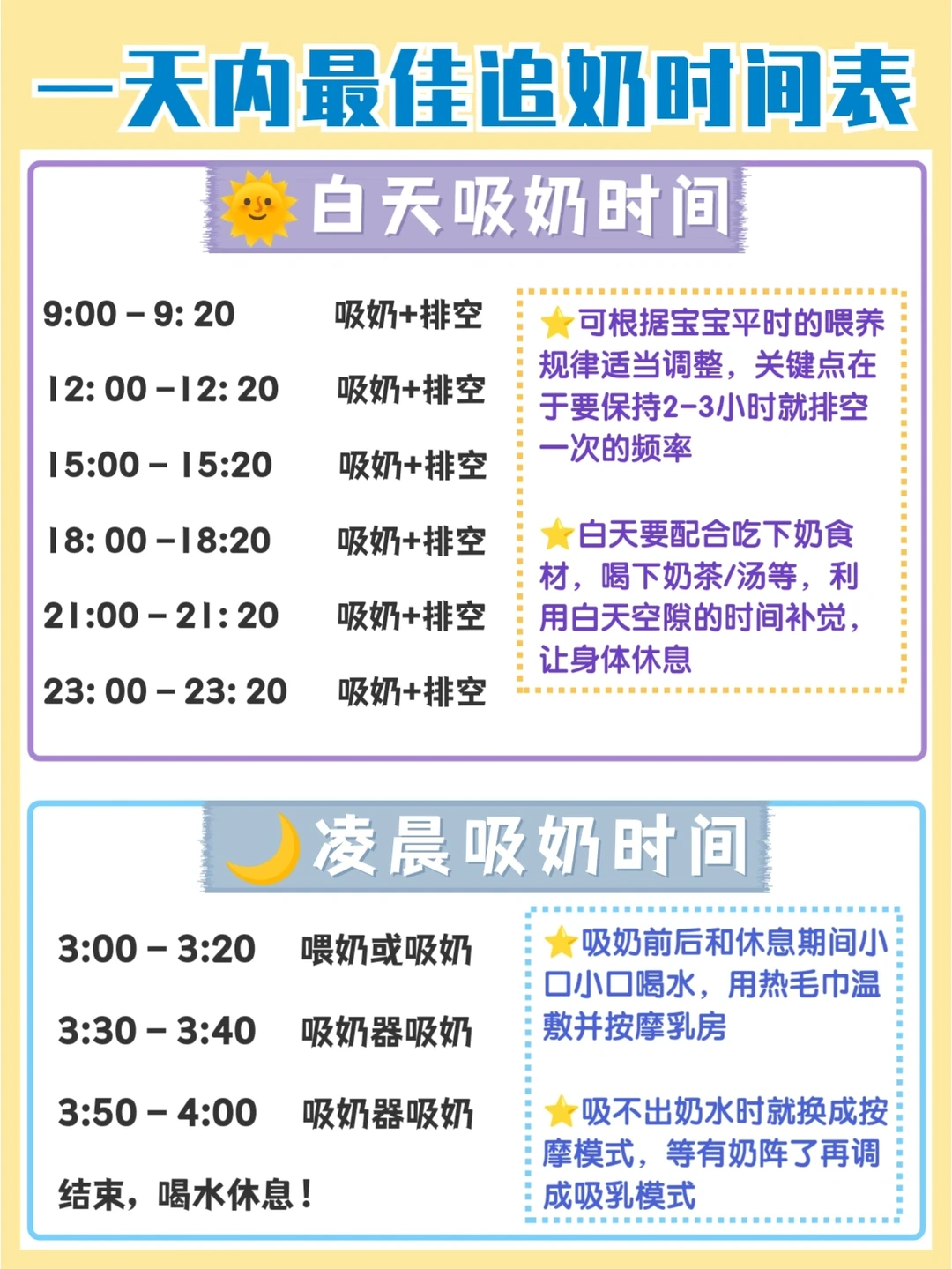 ㊙️追奶我悟了！20-2000ml我只用了7天！