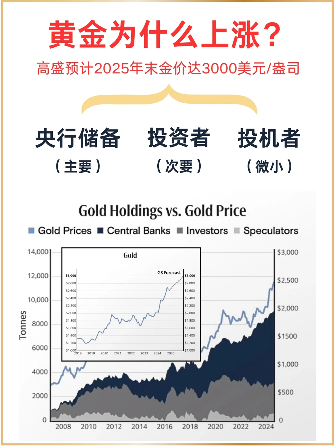 SKP又现疯狂排队，老铺黄金为什么这么火？
