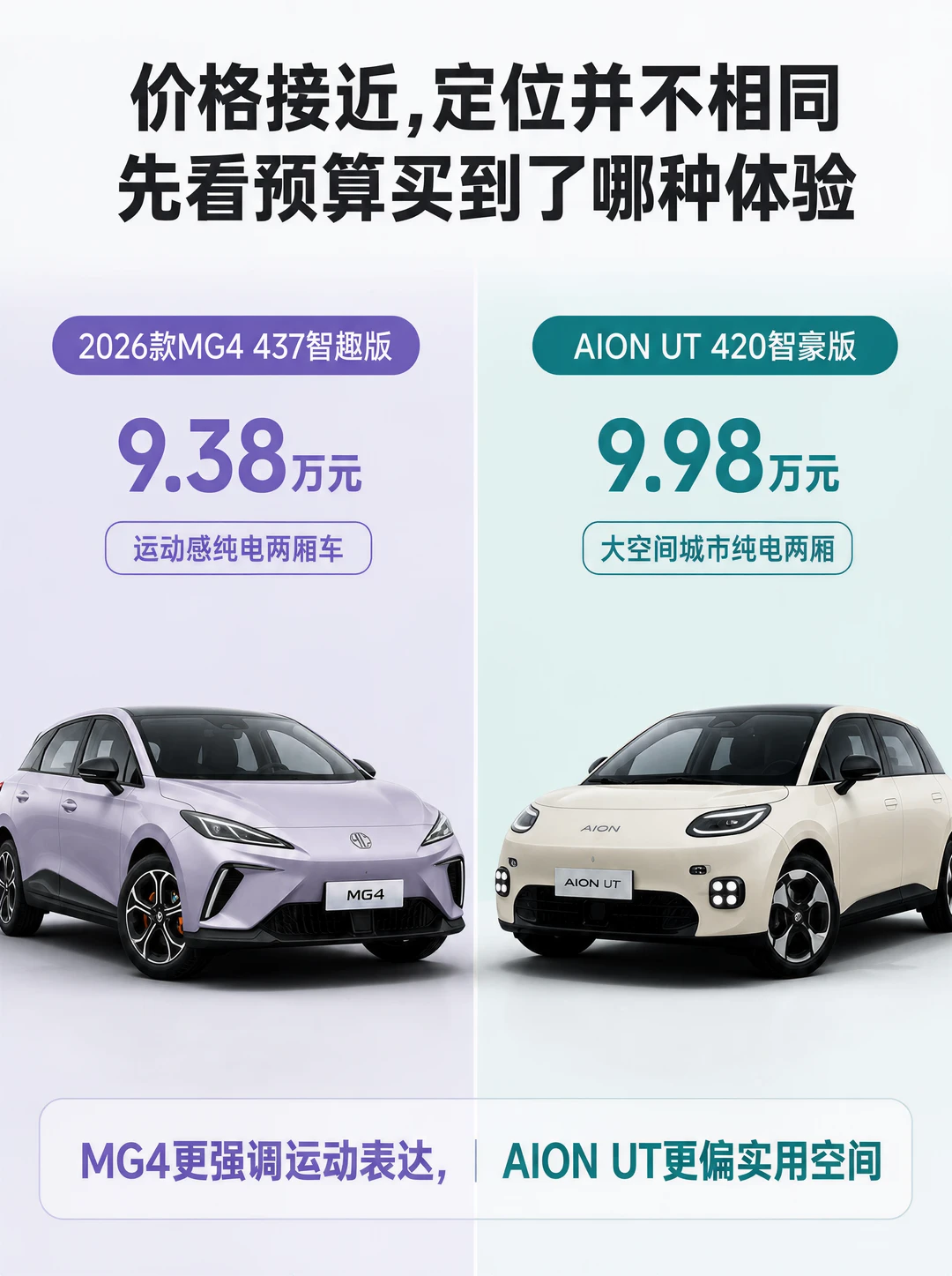 轴距一样悬架不同，多花六千块买什么