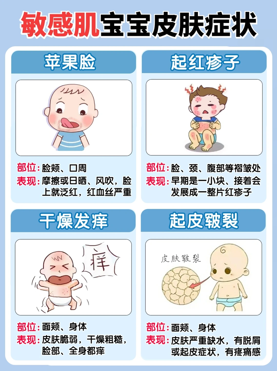 价值1w的敏肌👶护理干货❗只分享这一次❗